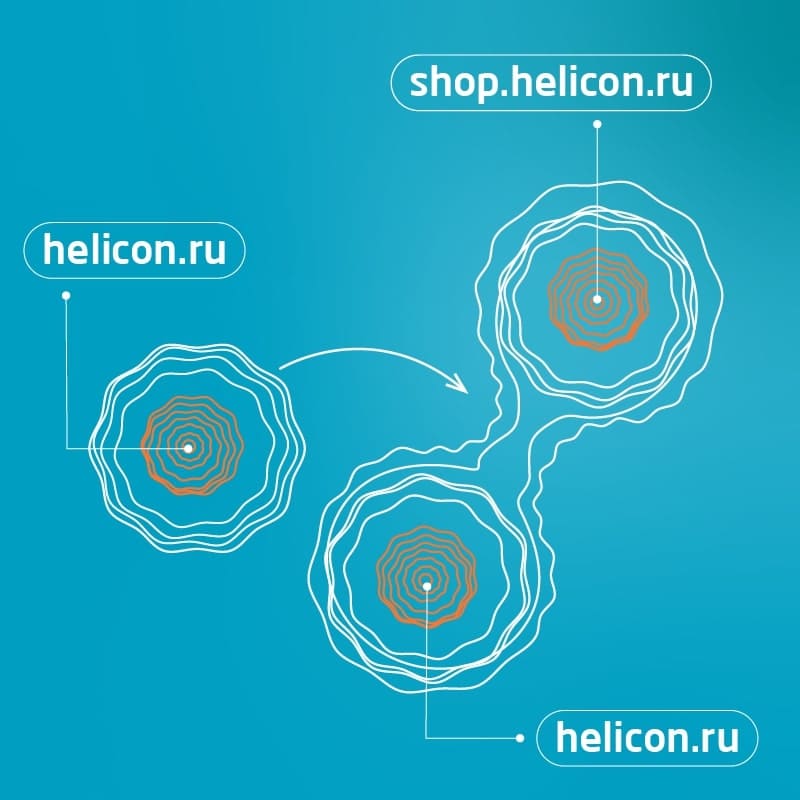 Новые сайты Компании Хеликон