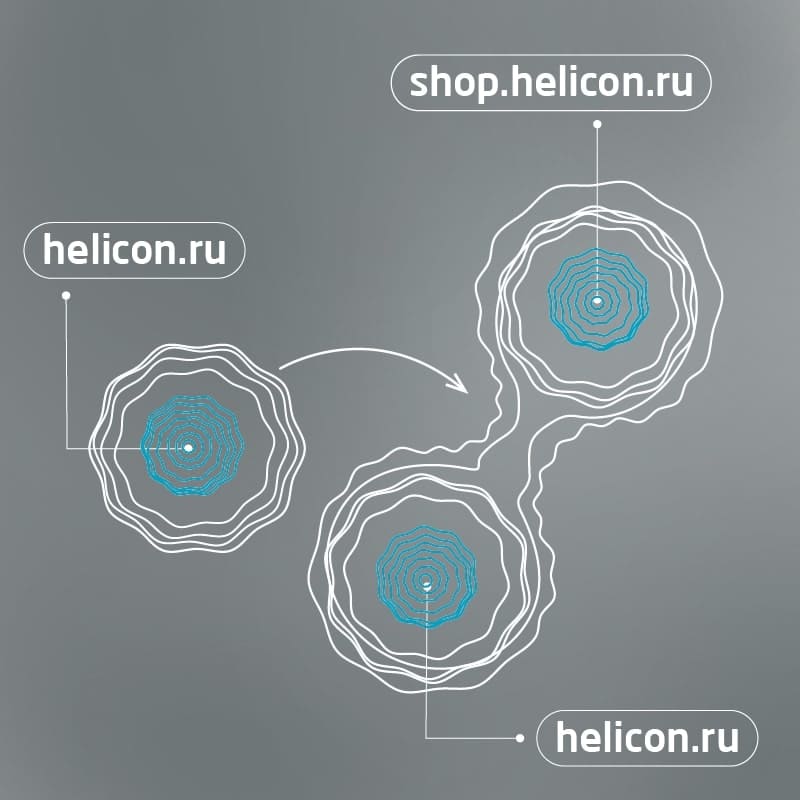 Новые сайты Компании Хеликон